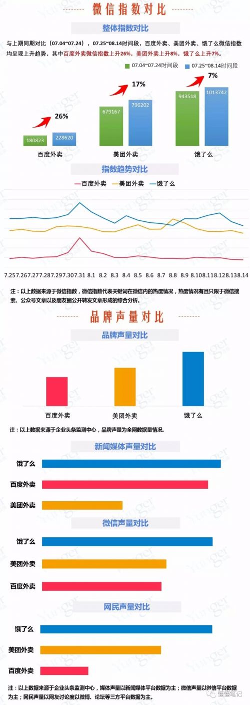 O2O，O2O系統(tǒng)，O2O平臺,O2O網(wǎng)站